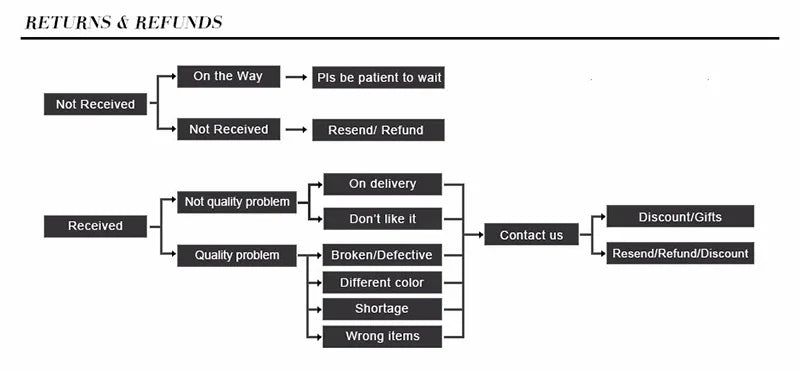 Royal Pearl Halo Hoops